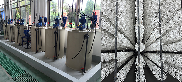 乳化液廢水處理